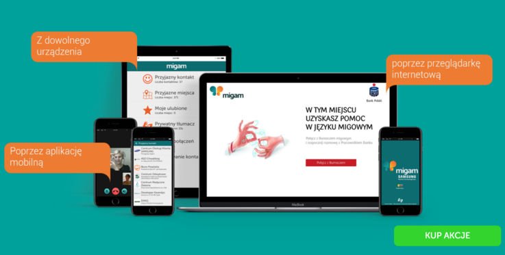 To naprawdę działa – Migam wraca na platformę Beesfund