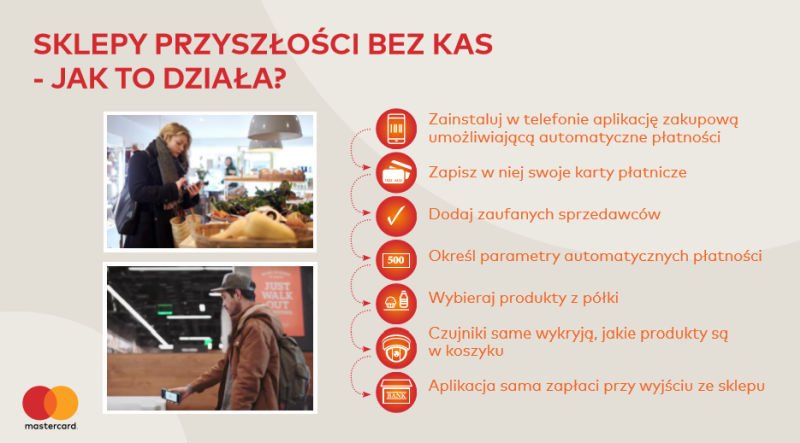 Sklepy przyszłości bez kas - jak to działa?