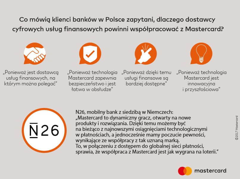 Co mówią klienci banków w Polsce.