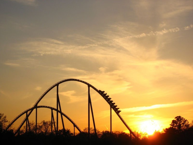 Rollercoaster na Bitcoinie. Gwałtowne spadki kryptowalut