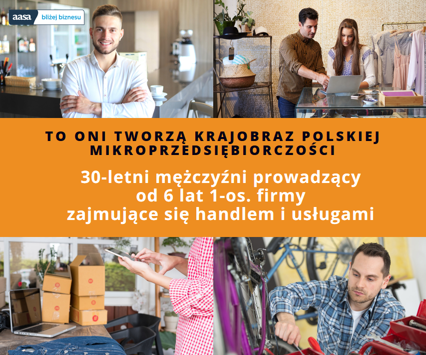 Obraz polskiej mikroprzedsiębiorczości