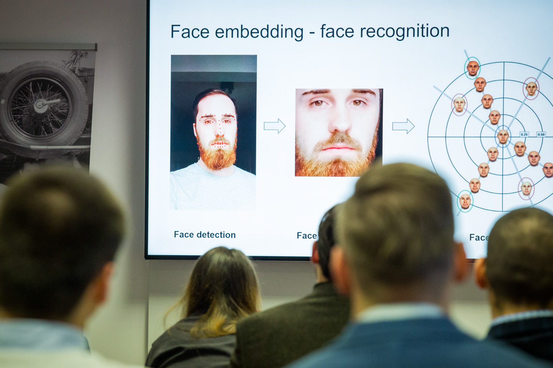 Wydarzenie Biometric Authentication