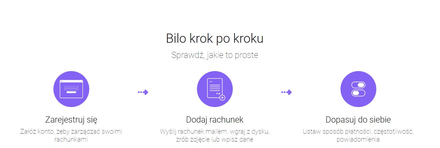 bilo aplikacja