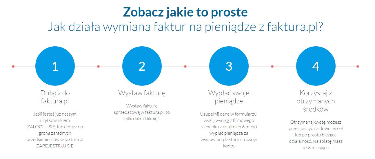 Faktura.pl