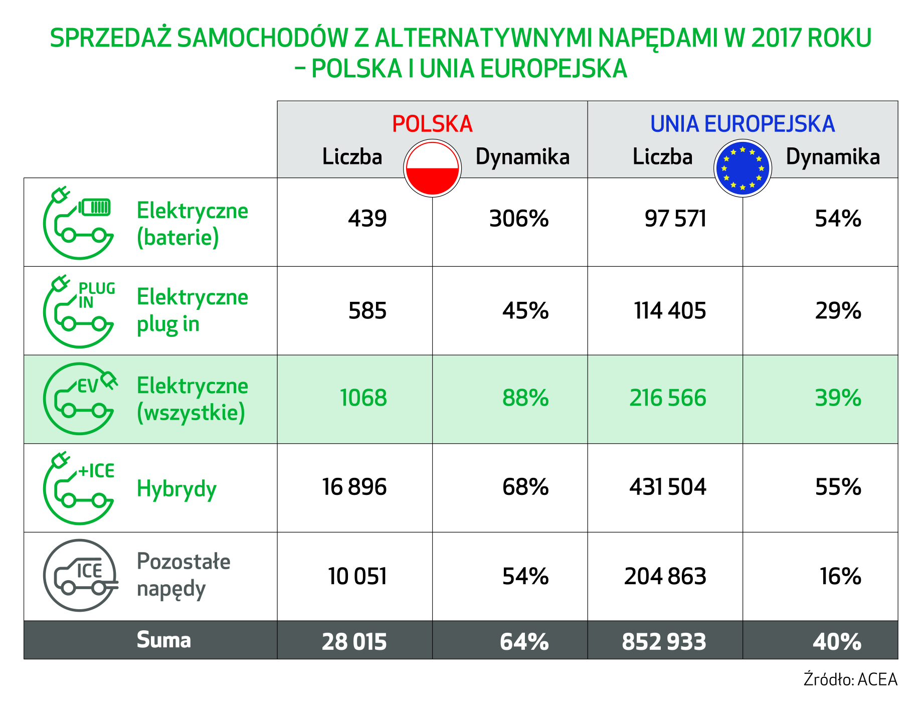 infografika