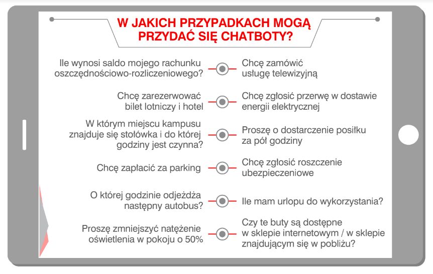 chatbot
