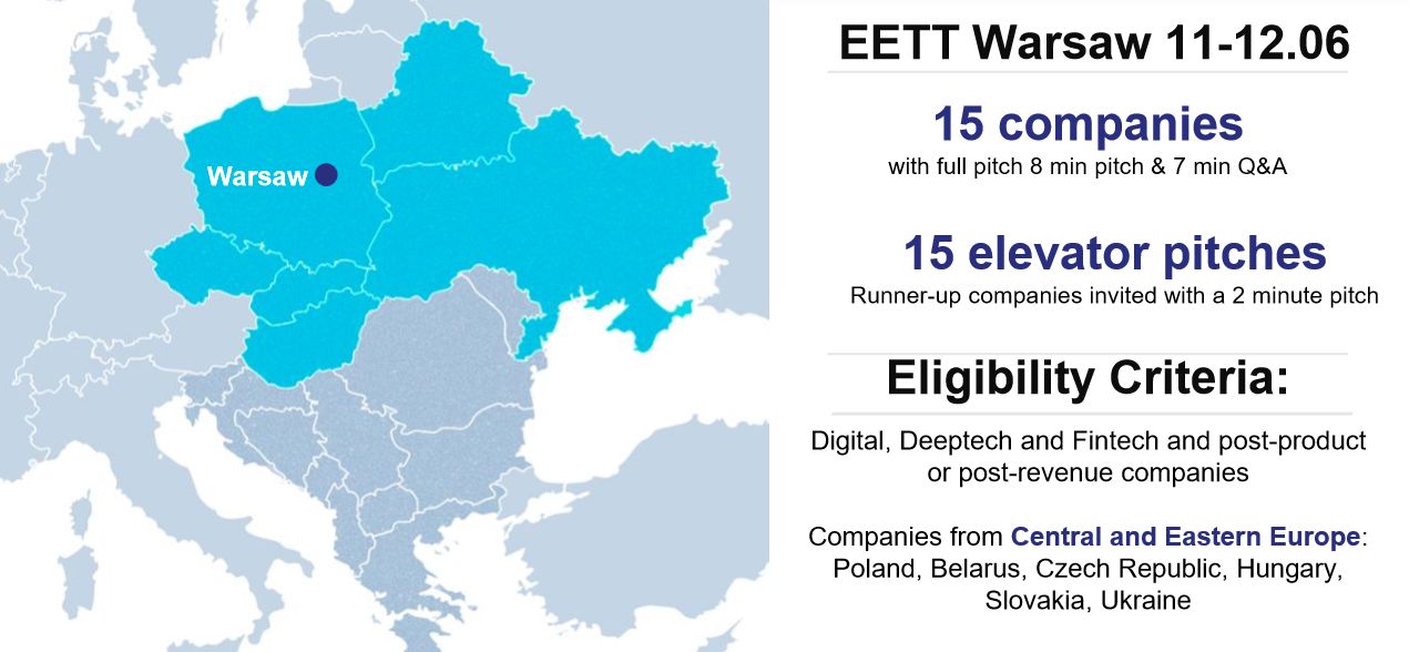 EETT 2018
