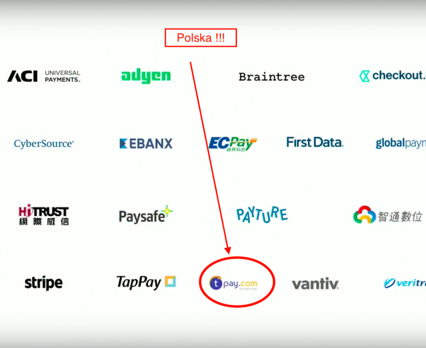 Tpay oferuje nową usługę Google Pay