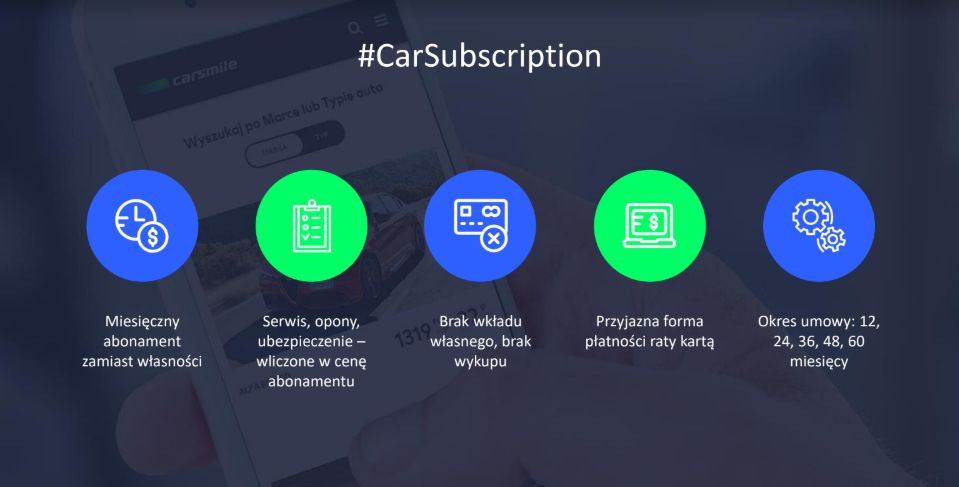 carsmile 2