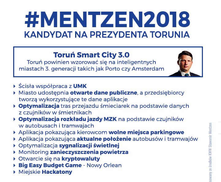 Aplikacje mobilne, kryptowaluty i hackatony. Toruń ma być inteligentnym miastem