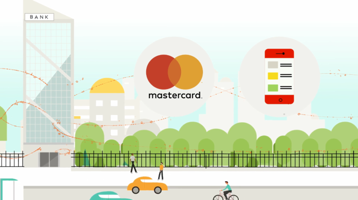 Polskie firmy przygotowują się do świata otwartej bankowości. Pomoże w tym Mastercard