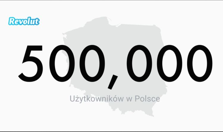 Revolut ma już 500 tys. użytkowników w Polsce. Fintech szykuje nowości i zwiększy zatrudnienie