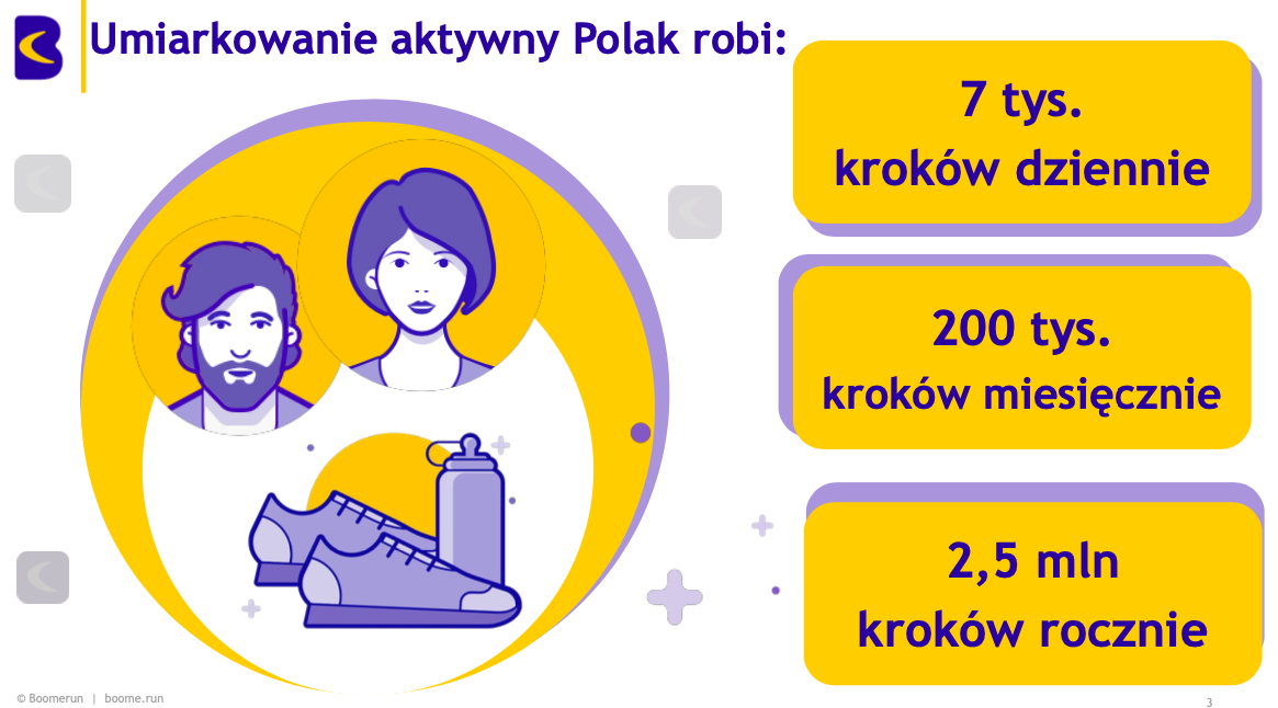 Boomerun kroki