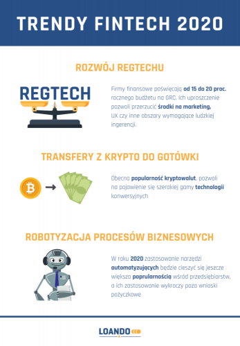Alternatywny tekst