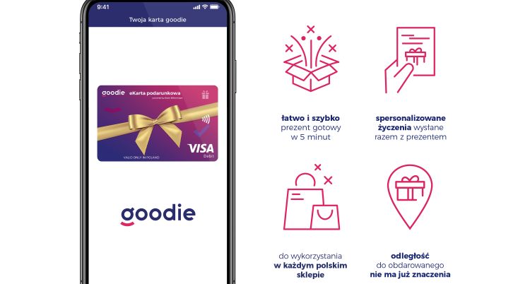 Bank Millennium udostępnia wirtualną kartę podarunkową w aplikacji goodie