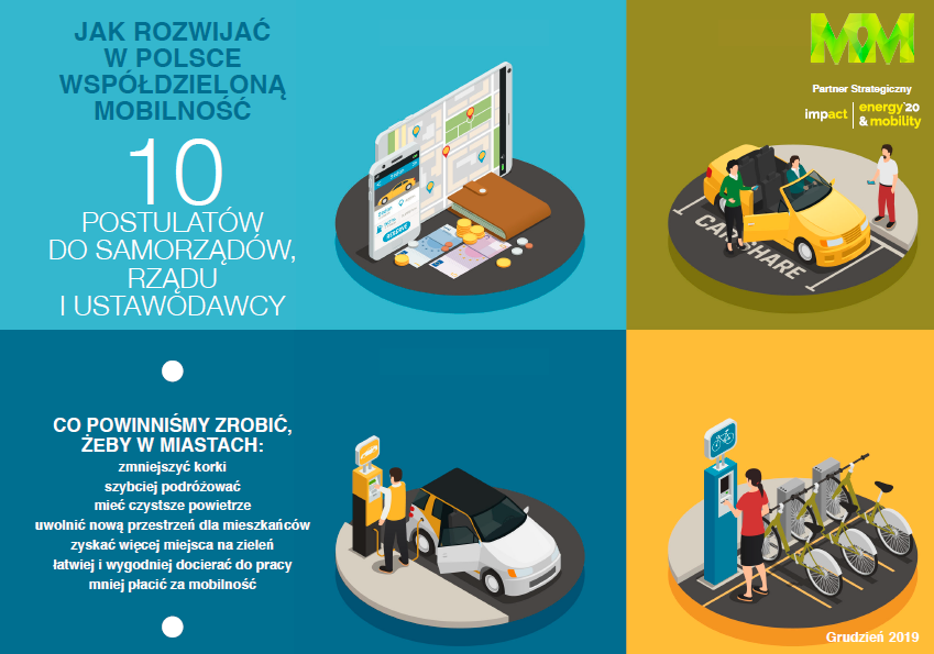 Pakiet dla miast. 10 postulatów, które zmienią je na lepsze dzięki współdzielonej mobilności