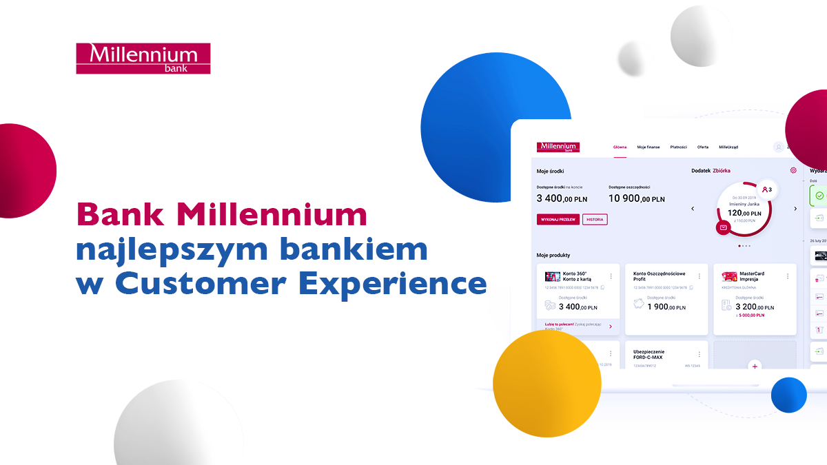 Bank Millennium liderem Customer Experience wśród banków