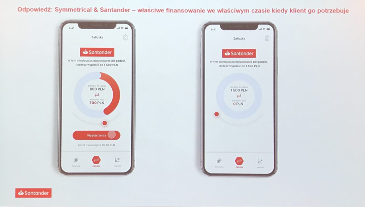 Symmetrical i Santander już niedługo wprowadzą zaliczki na żądanie