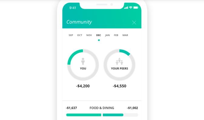 Crif przejmuje fintech Strands