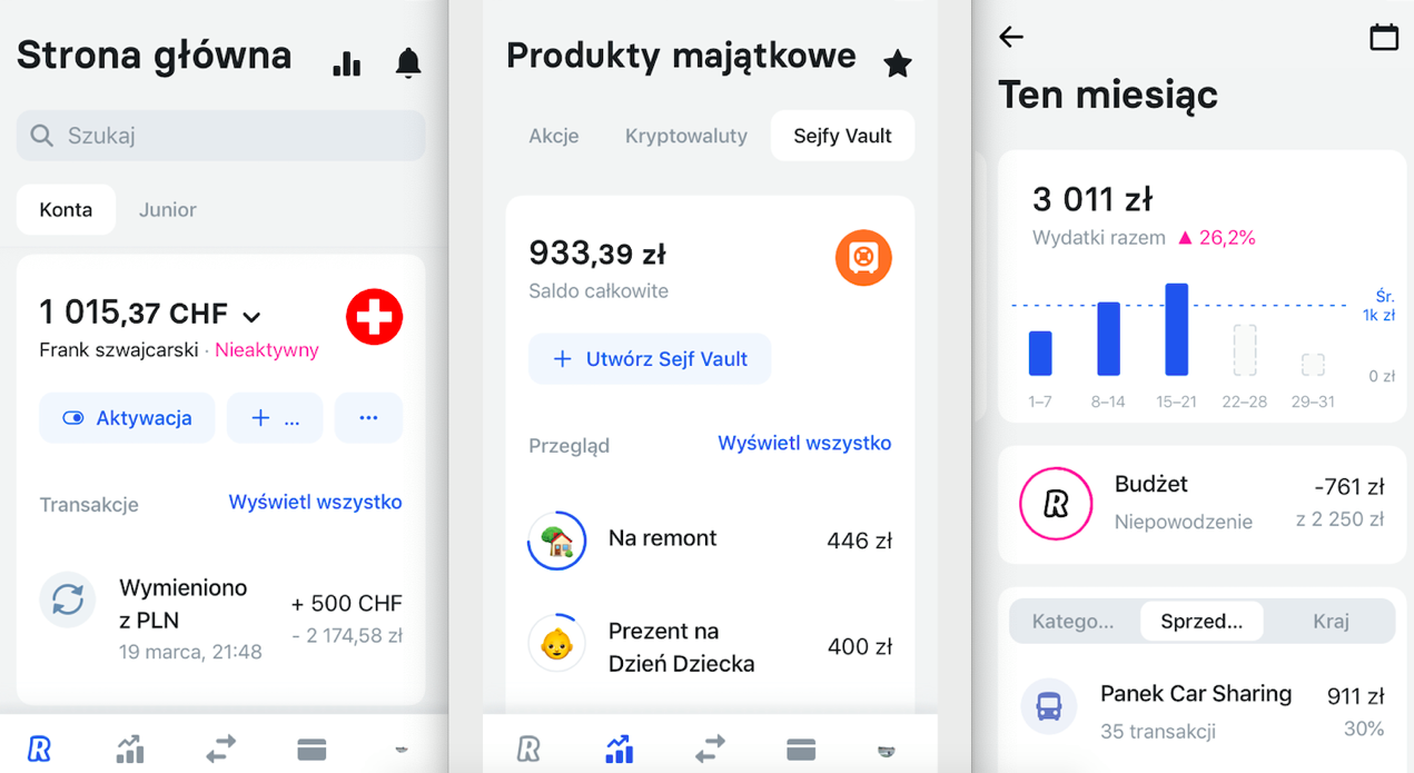 Revolut