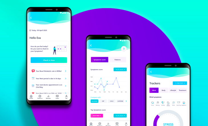 Z innej beczki. Ten startup pomaga chorym na Hasimoto