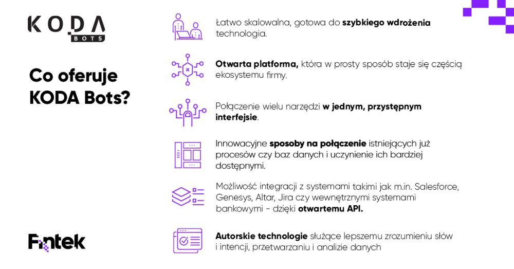 Koda BOTS rozwiazania