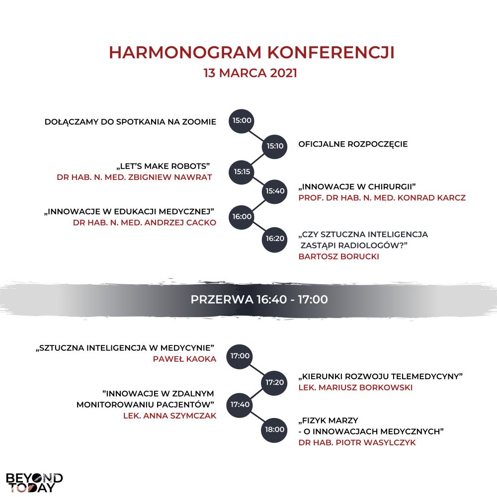 Konferencja schemat