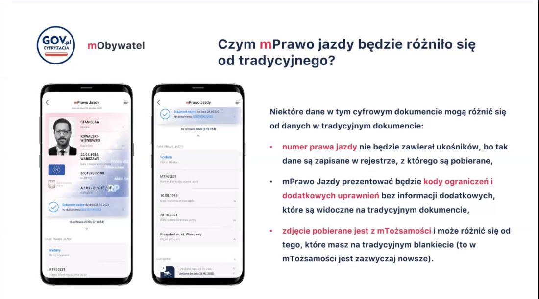prawo jazdy 2