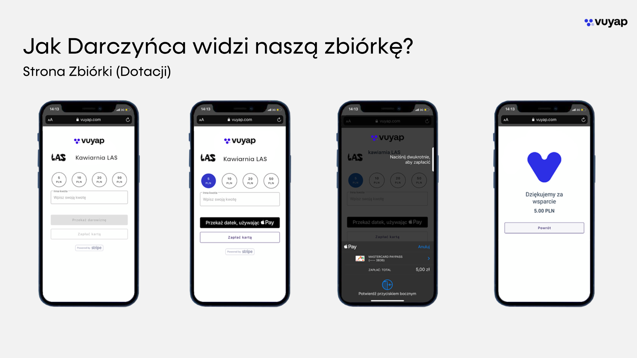 Vuyap