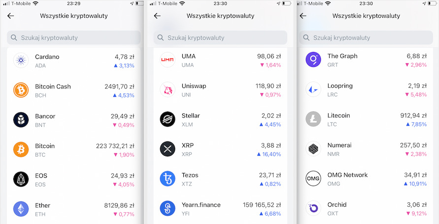 Wiecej kryptowalut w Revolucie. Fintech udostepnia 11 nowych tokenow