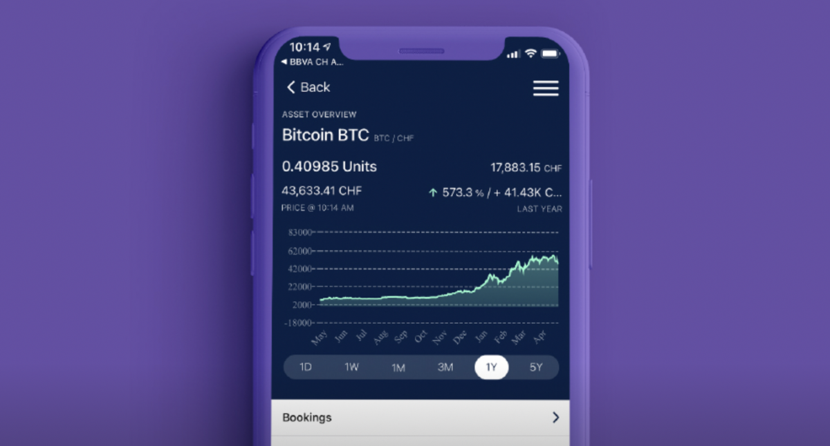 BBVA otwiera usługę handlu BTC dla klientów w Szwajcarii