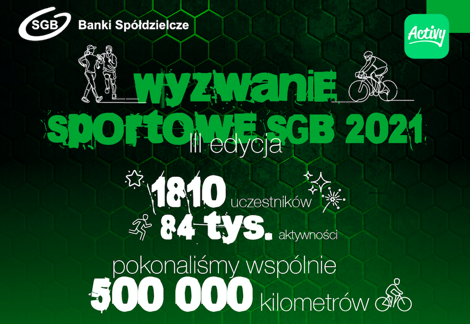 wyzwanie sportowe