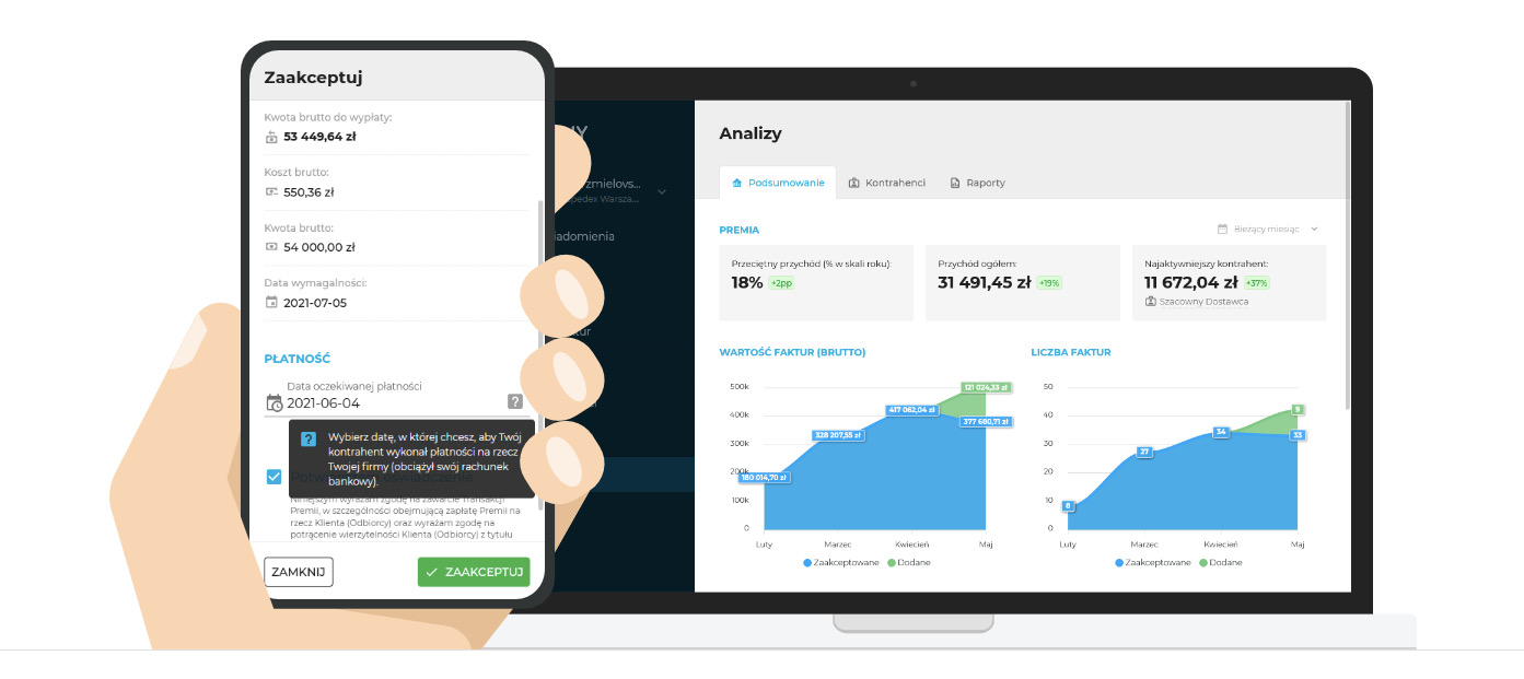 Fintech Cashy pozyskal 2 mln zlotych od 4growth