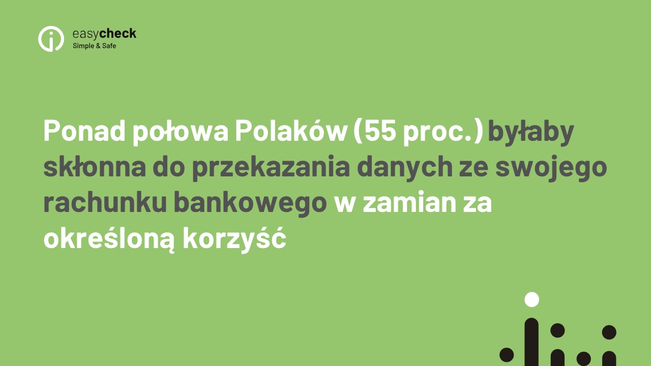 procent