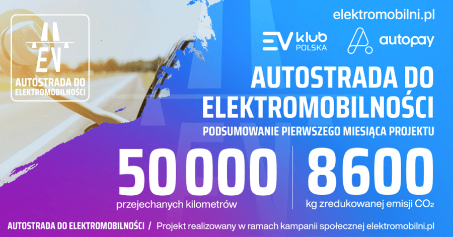 “Autostrada do elektromobilności” – 50 tysięcy km autostradą przejechane za darmo
