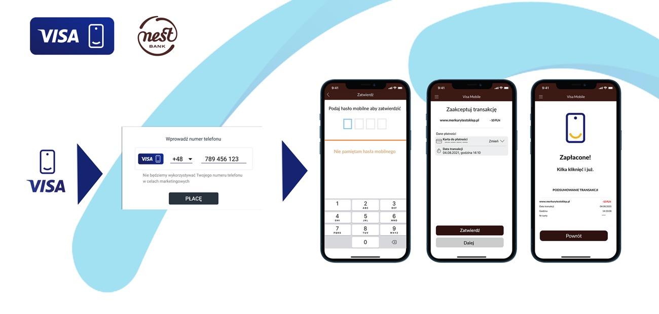 Visa mobile