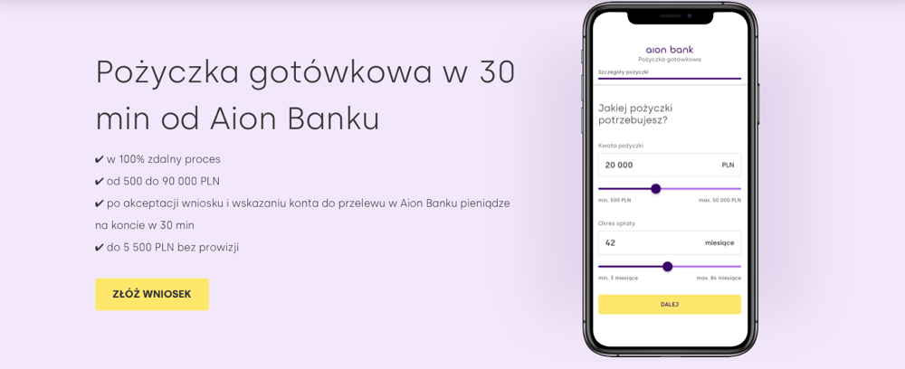 Aion Bank pozyczki