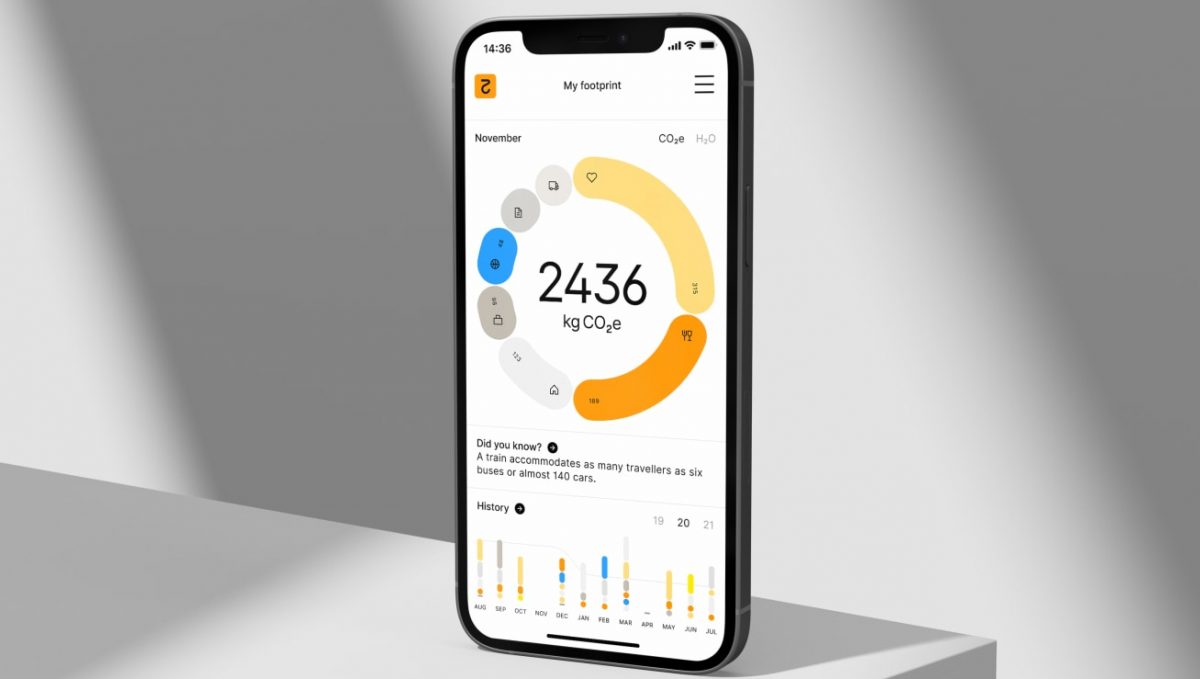 Fintech Doconomy pozyskał 17 mln USD finansowania