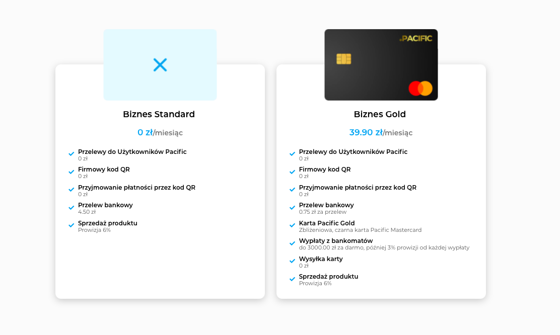 Fintech Pacific - oferta dla klientow biznesowych