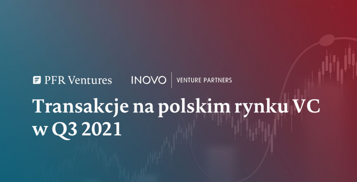 Fundusze VC zainwestowały 582 mln PLN w polskie startupy