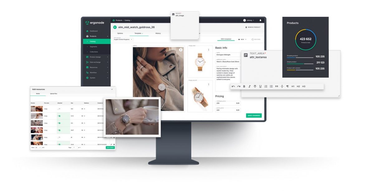Twórca eobuwie inwestuje 5 mln PLN w polski startup Ergonode
