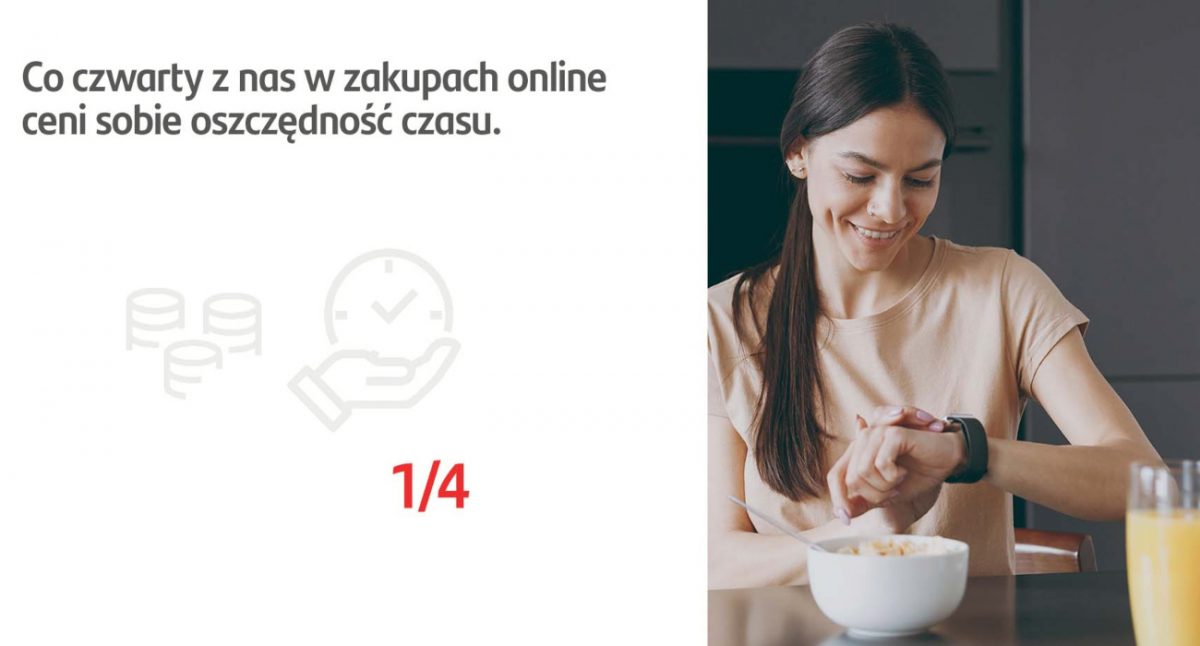 Jak Polacy oceniają zakupy online? Doceniają oszczędność czasu i wygodę