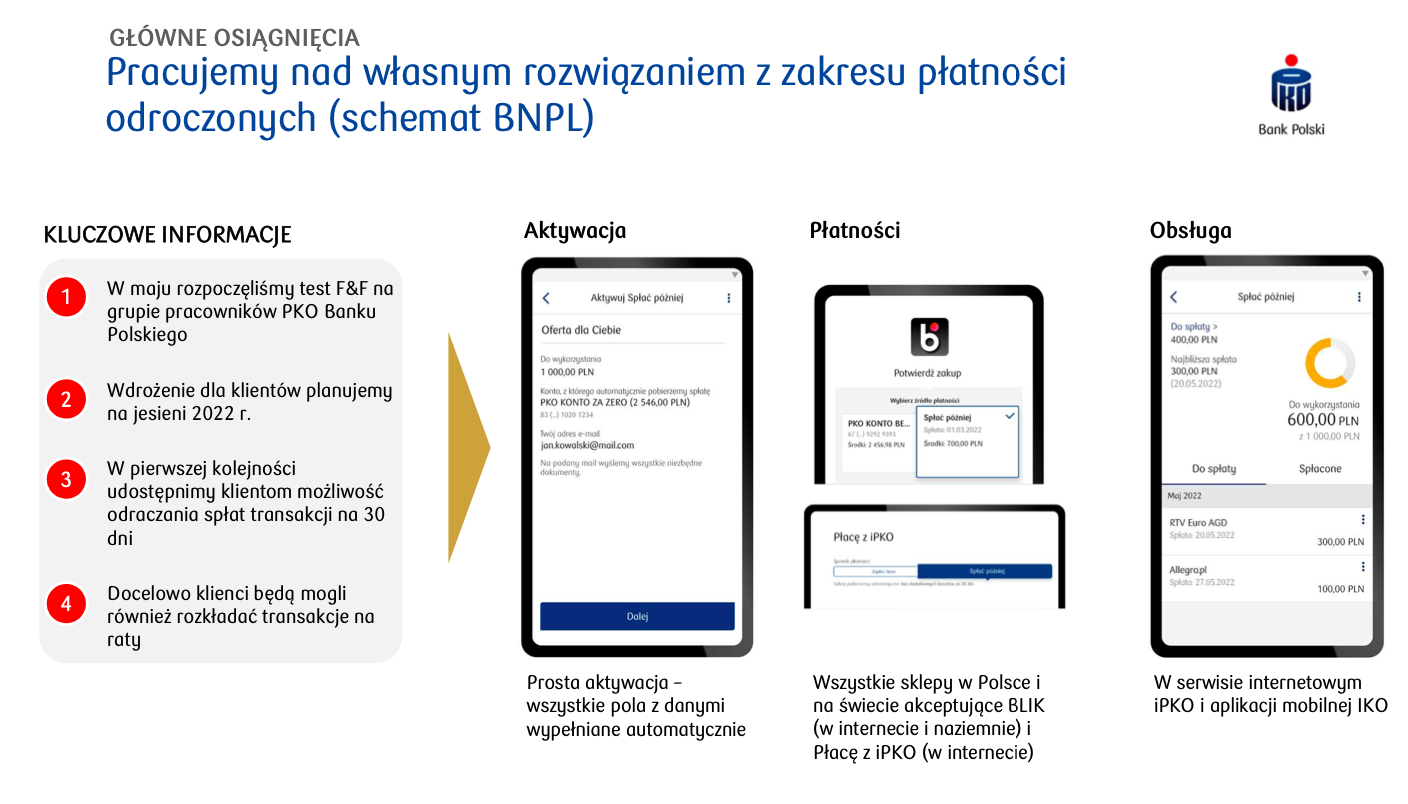 PKO BP BNPL