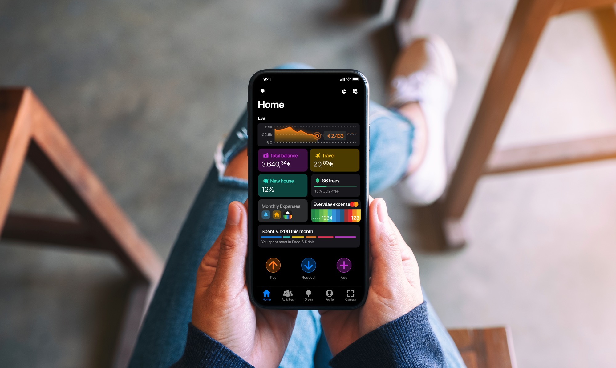 bunq fintech 222