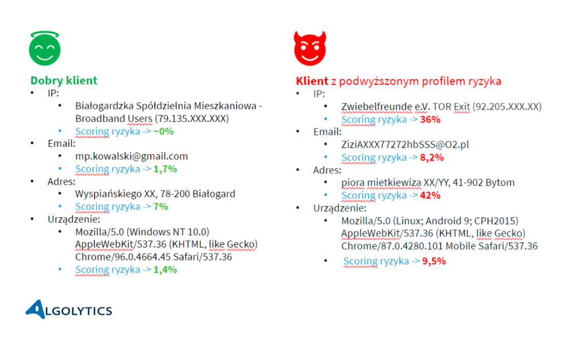 Algolytics 1