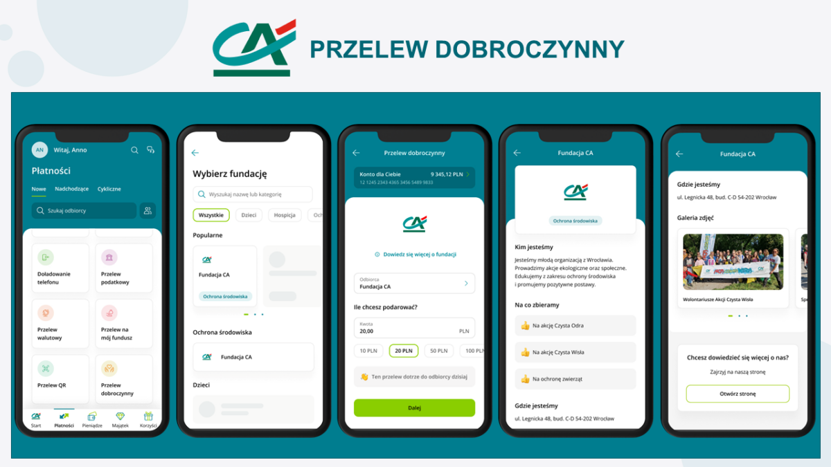 Credit Agricole uruchamia przelew dobroczynny w aplikacji CA24 Mobile