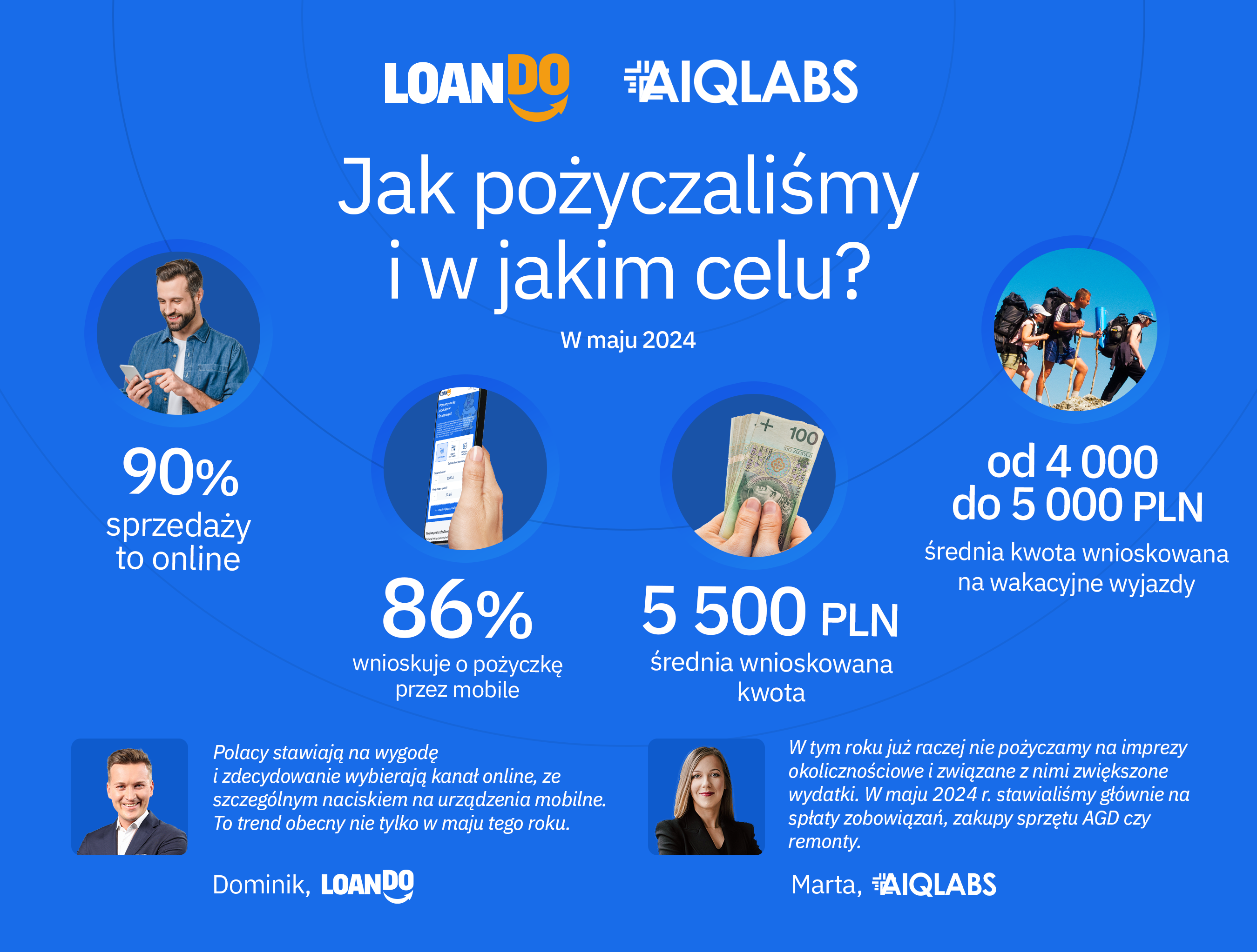 loando infografika majowka duza