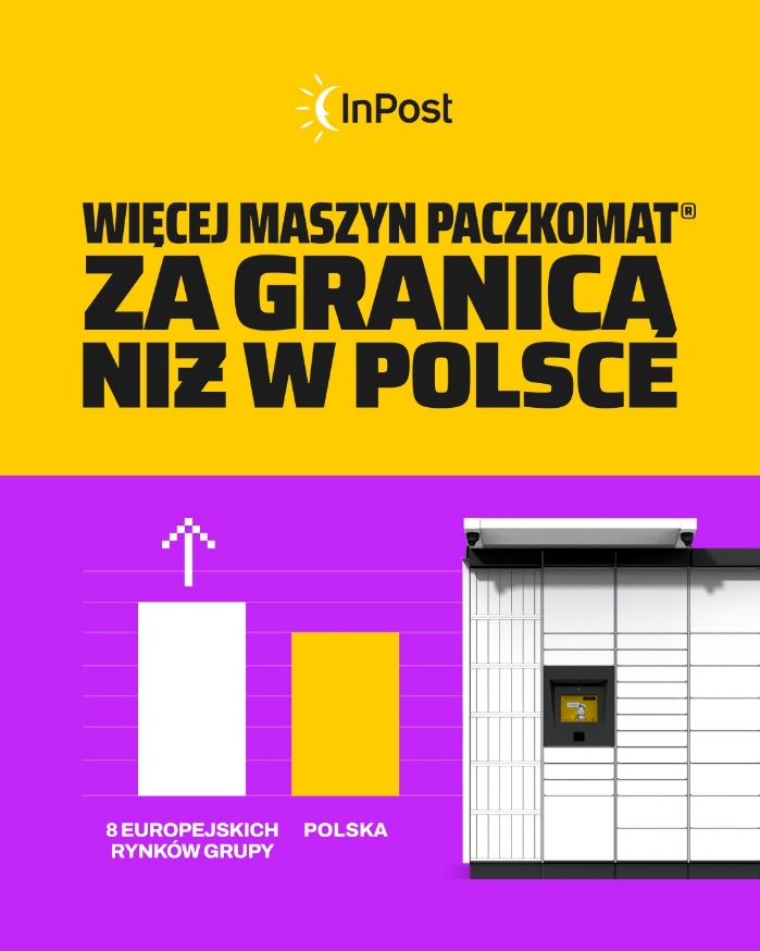 Grupa InPost ma już więcej urządzeń Paczkomat® za granicą niż w Polsce